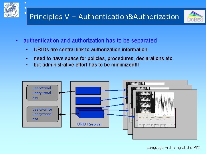  Principles V – Authentication&Authorization • authentication and authorization has to be separated •