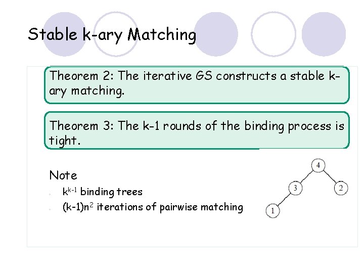 Stable k-ary Matching Theorem 2: The iterative GS constructs a stable kary matching. Theorem