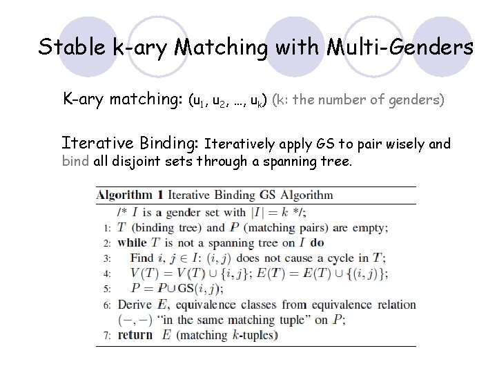 Stable k-ary Matching with Multi-Genders K-ary matching: (u 1, u 2, …, uk) (k: