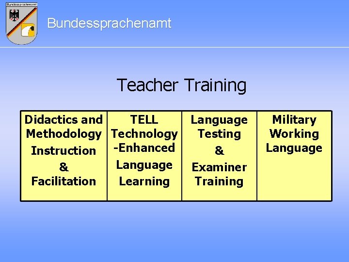 Bundessprachenamt Teacher Training Didactics and TELL Methodology Technology Instruction -Enhanced Language & Facilitation Learning