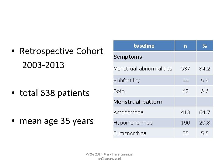  • Retrospective Cohort 2003 -2013 • total 638 patients baseline n % 537