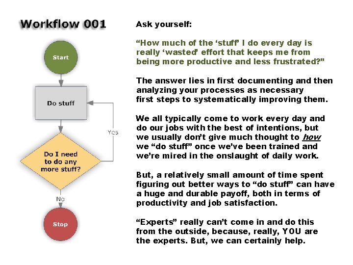 Ask yourself: “How much of the ‘stuff’ I do every day is really ‘wasted’