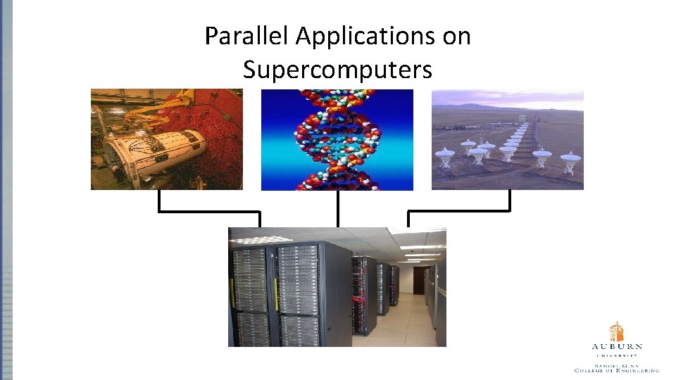 Parallel Applications on Supercomputers 
