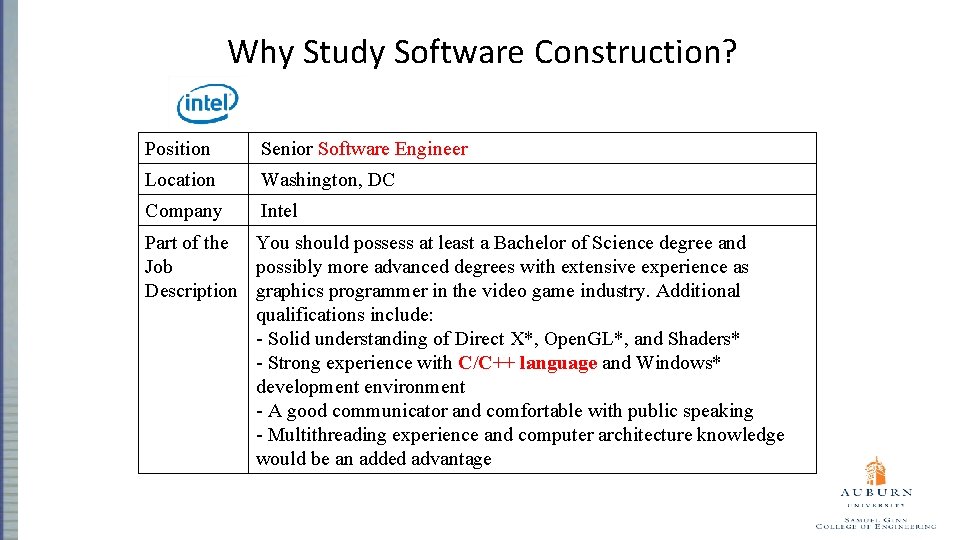 Why Study Software Construction? Position Senior Software Engineer Location Washington, DC Company Intel Part