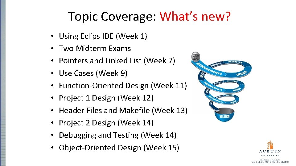 Topic Coverage: What’s new? • • • Using Eclips IDE (Week 1) Two Midterm