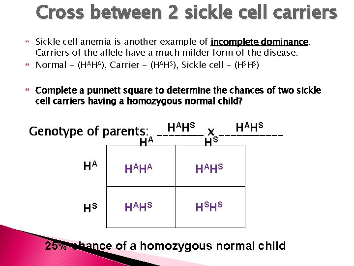 Cross between 2 sickle cell carriers Sickle cell anemia is another example of incomplete