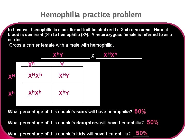 Hemophilia practice problem In humans, hemophilia is a sex-linked trait located on the X