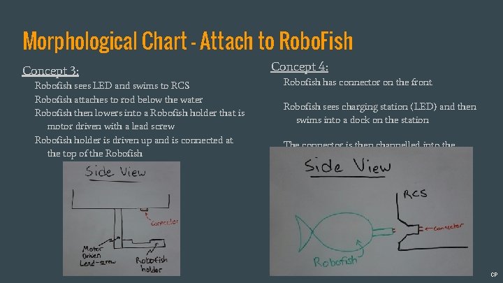 Morphological Chart - Attach to Robo. Fish Concept 3: Robofish sees LED and swims