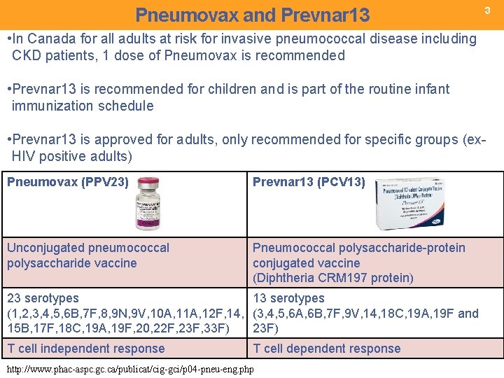 Pneumovax and Prevnar 13 3 • In Canada for all adults at risk for