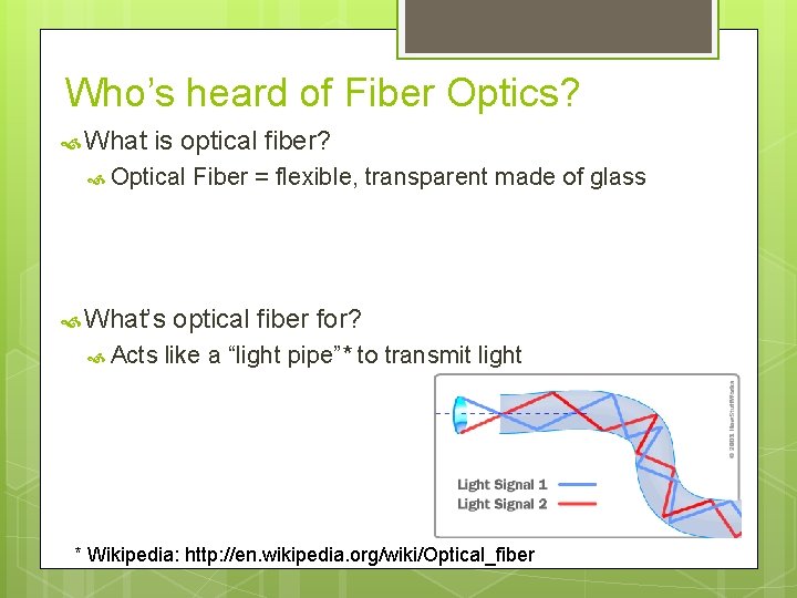 Who’s heard of Fiber Optics? What is optical fiber? Optical What’s Acts Fiber =