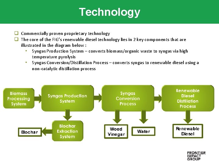 Technology q Commercially proven proprietary technology q The core of the FIG’s renewable diesel