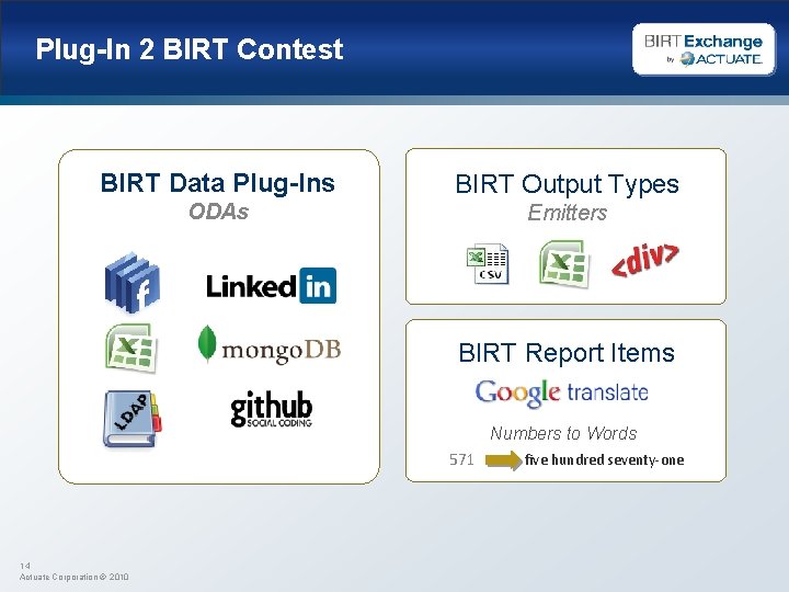 Plug-In 2 BIRT Contest BIRT Data Plug-Ins BIRT Output Types ODAs Emitters BIRT Report