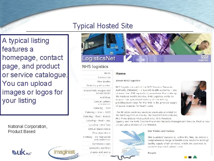 Typical Hosted Site A typical listing features a homepage, contact page, and product or