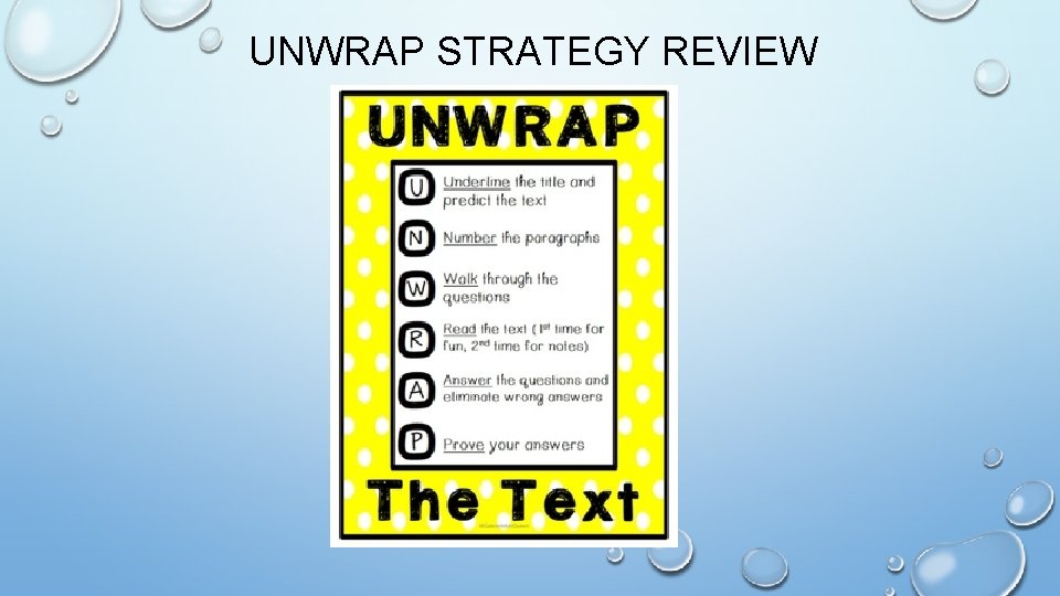 UNWRAP STRATEGY REVIEW 