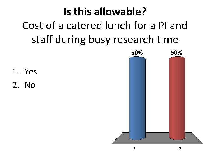 Is this allowable? Cost of a catered lunch for a PI and staff during