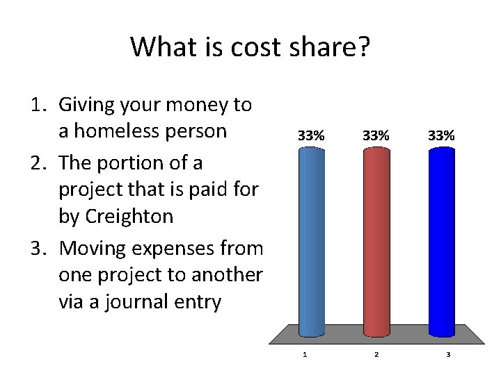 What is cost share? 1. Giving your money to a homeless person 2. The