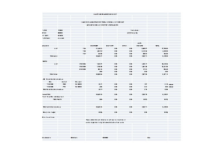 GRANT RECONCILIATION WORKSHEET PLEASE VERIFY AMOUNT GIVEN IN "TOTAL REPORTABLE EXPENDITURES" AS WHAT WE