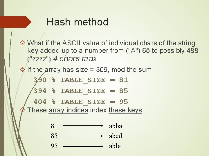 Hash method What if the ASCII value of individual chars of the string key