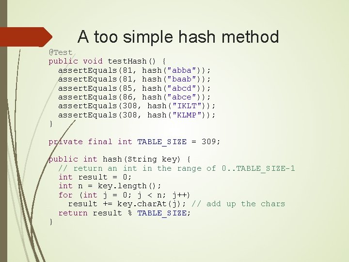 A too simple hash method @Test public void test. Hash() { assert. Equals(81, hash("abba"));