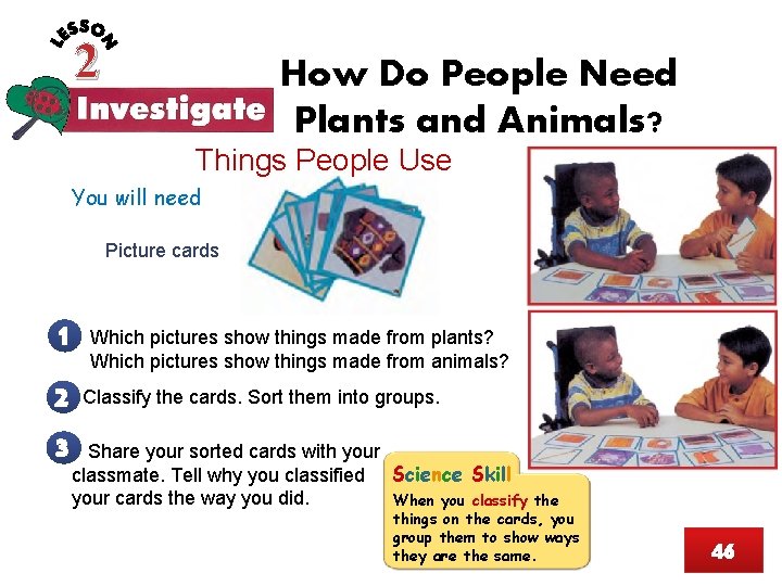 2 How Do People Need Plants and Animals? Things People Use You will need