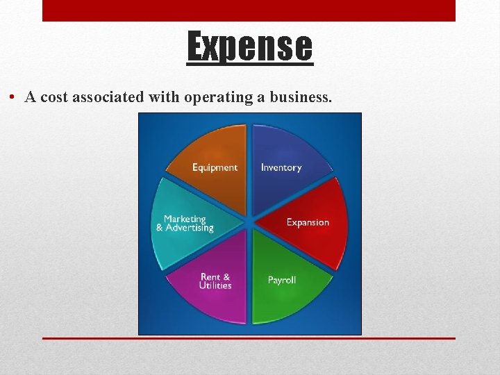 Expense • A cost associated with operating a business. 