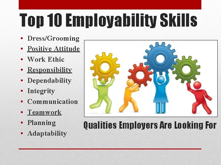 Top 10 Employability Skills • • • Dress/Grooming Positive Attitude Work Ethic Responsibility Dependability