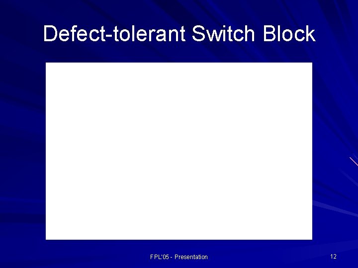 Defect-tolerant Switch Block FPL'05 - Presentation 12 
