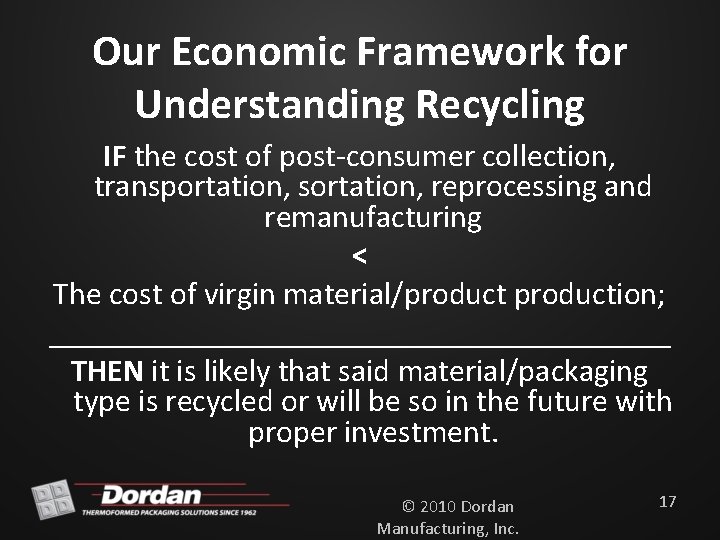 Our Economic Framework for Understanding Recycling IF the cost of post-consumer collection, transportation, sortation,