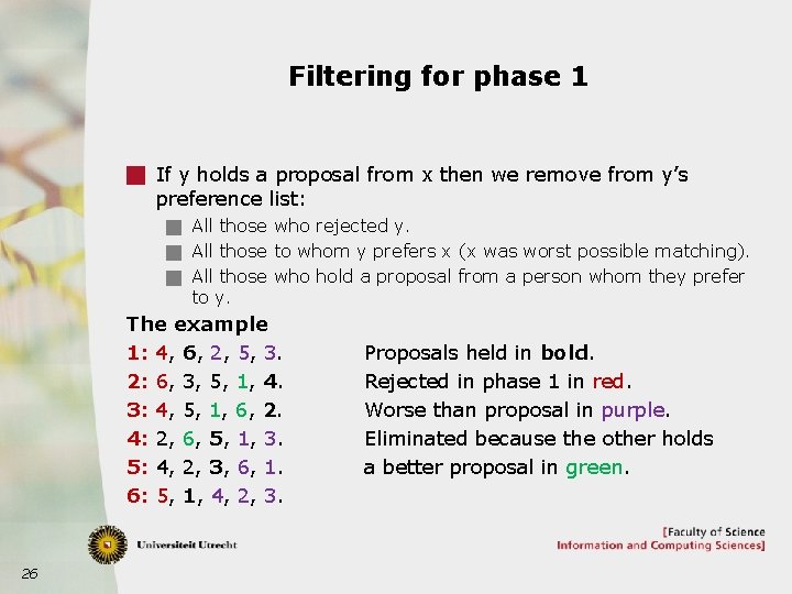 Filtering for phase 1 g If y holds a proposal from x then we