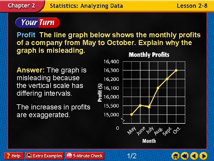 Profit The line graph below shows the monthly profits of a company from May