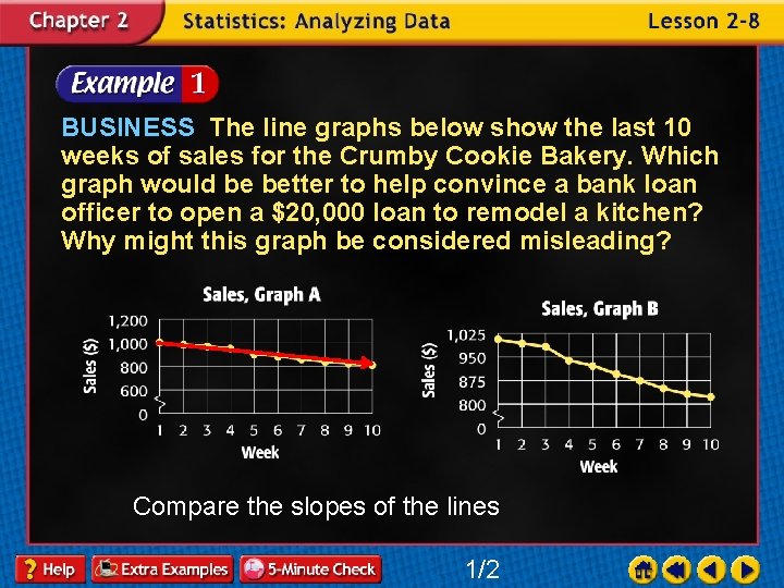 BUSINESS The line graphs below show the last 10 weeks of sales for the