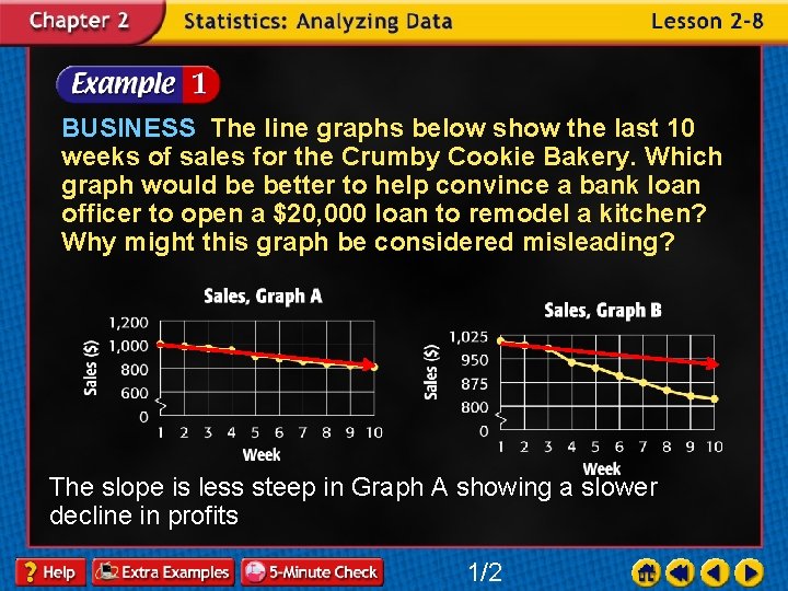 BUSINESS The line graphs below show the last 10 weeks of sales for the