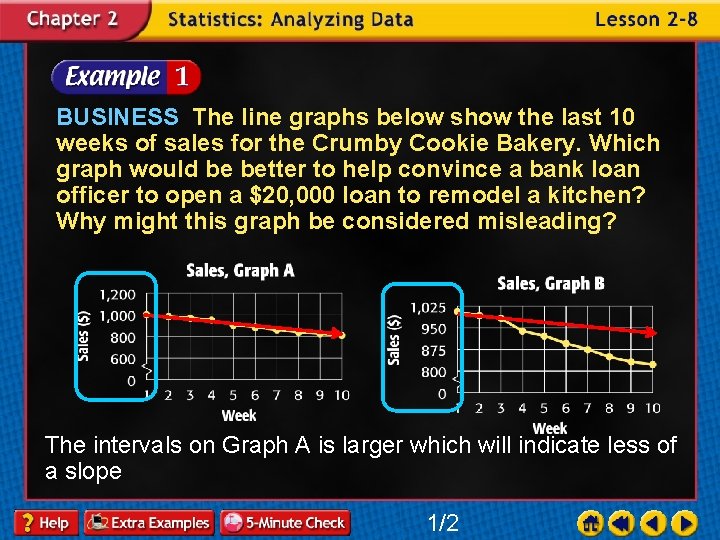 BUSINESS The line graphs below show the last 10 weeks of sales for the