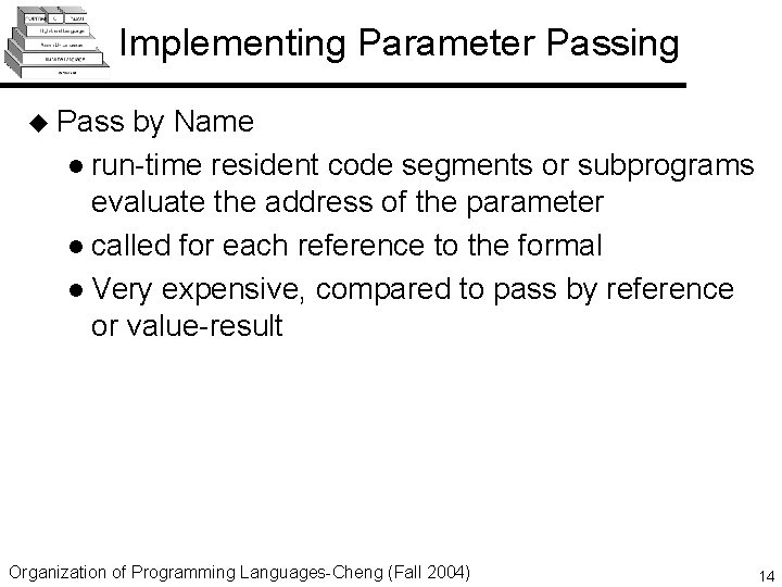 Implementing Parameter Passing u Pass by Name l run-time resident code segments or subprograms