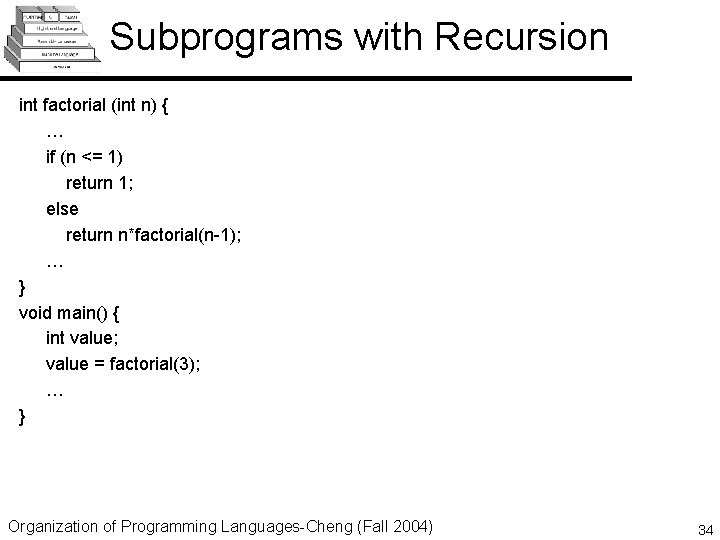 Subprograms with Recursion int factorial (int n) { … if (n <= 1) return Subprograms with Recursion int factorial (int n) { … if (n <= 1) return