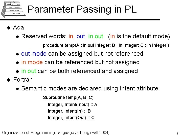 Parameter Passing in PL u Ada l Reserved words: in, out, in out (in