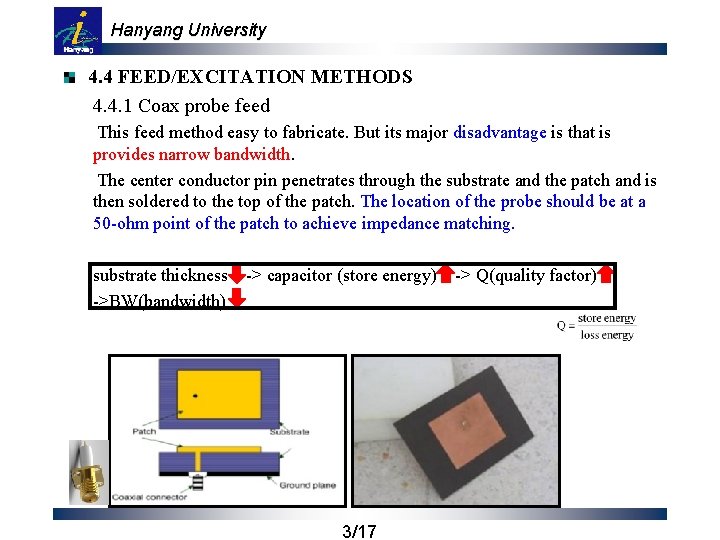 Hanyang University 4. 4 FEED/EXCITATION METHODS 4. 4. 1 Coax probe feed This feed