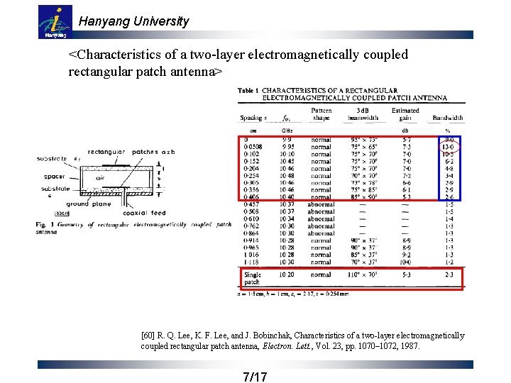 Hanyang University <Characteristics of a two-layer electromagnetically coupled rectangular patch antenna> [60] R. Q.