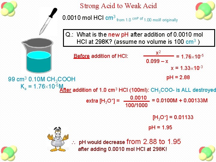 Strong Acid to Weak Acid 0. 0010 mol HCl cm 3 from 1. 0