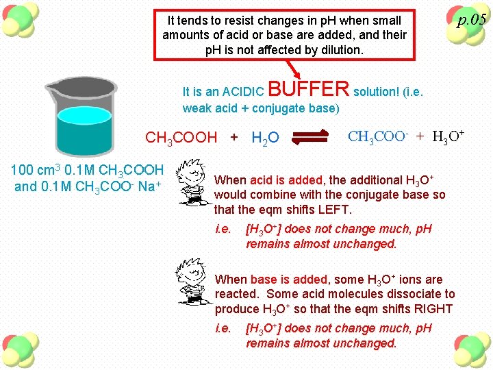 It tends to resist changes in p. H when small amounts of acid or