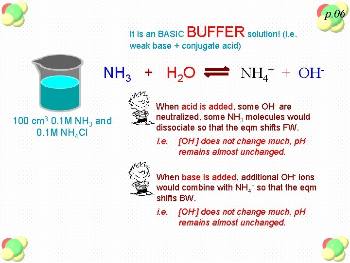 p. 06 BUFFER It is an BASIC solution! (i. e. weak base + conjugate