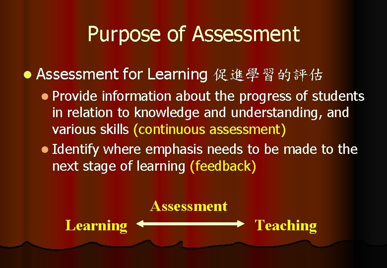 Purpose of Assessment l Assessment for Learning 促進學習的評估 l Provide information about the progress