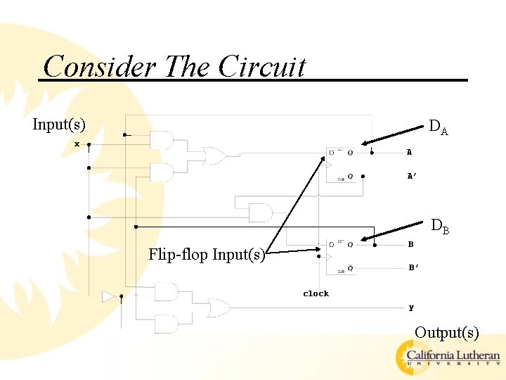 Consider The Circuit Input(s) DA x A A’ DB B Flip-flop Input(s) B’ clock Consider The Circuit Input(s) DA x A A’ DB B Flip-flop Input(s) B’ clock