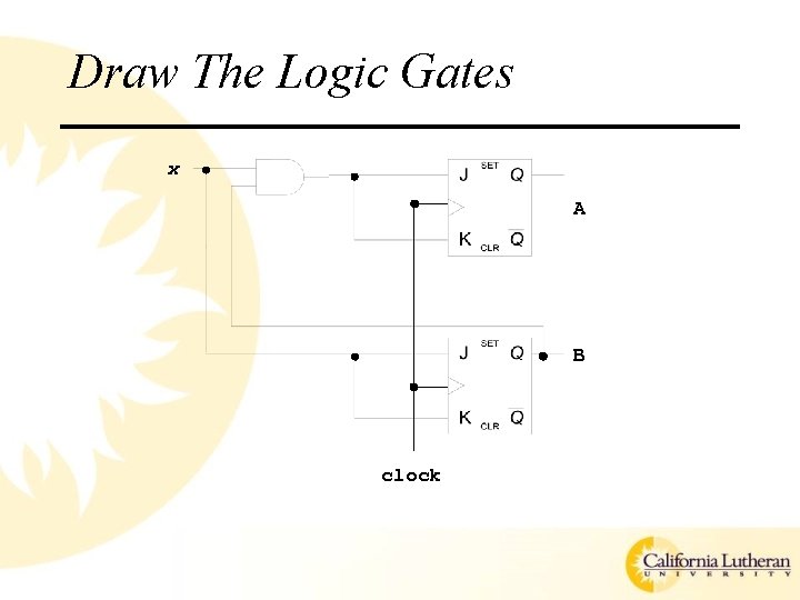 Draw The Logic Gates x A B clock 