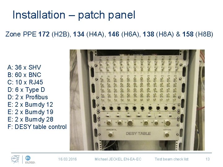 Installation – patch panel Zone PPE 172 (H 2 B), 134 (H 4 A),