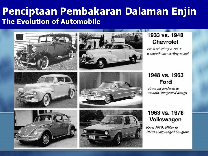 Penciptaan Pembakaran Dalaman Enjin The Evolution of Automobile 