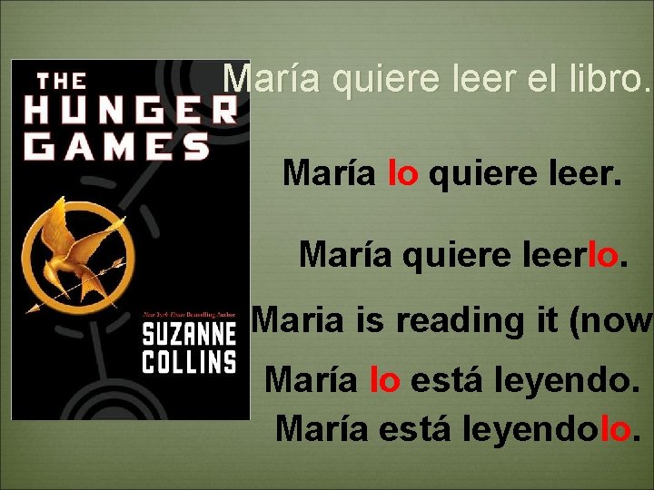 María quiere leer el libro. María lo quiere leer. María quiere leerlo. Maria is