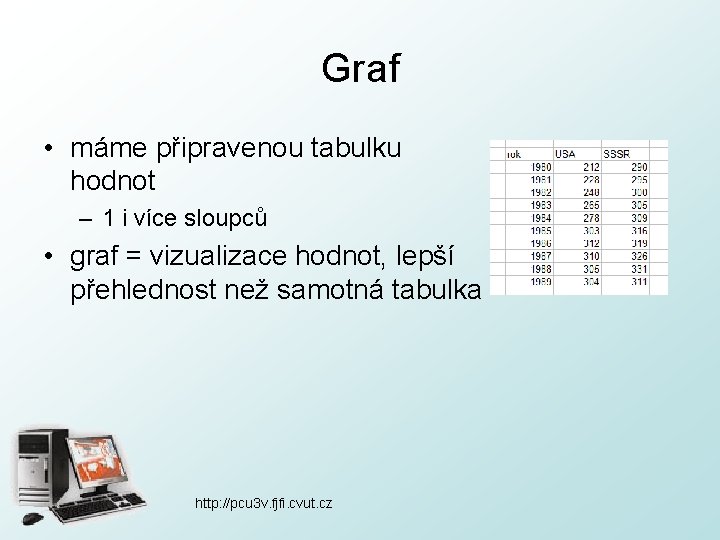 Graf • máme připravenou tabulku hodnot – 1 i více sloupců • graf =