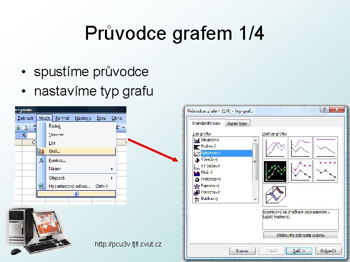 Průvodce grafem 1/4 • spustíme průvodce • nastavíme typ grafu http: //pcu 3 v.