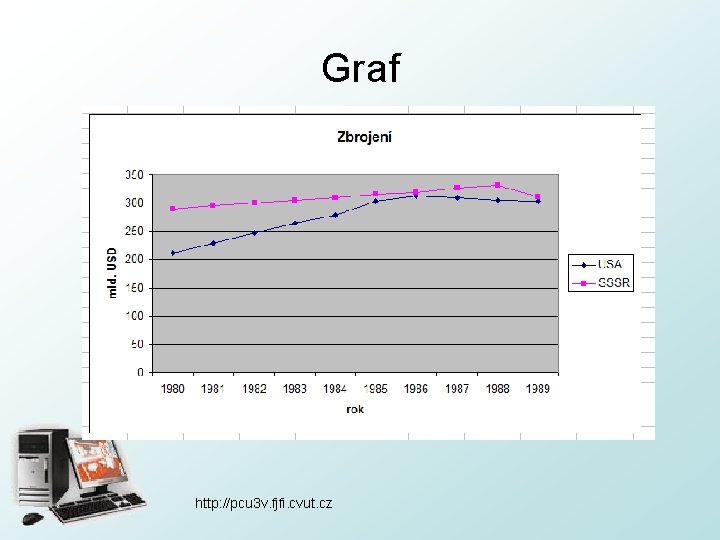 Graf http: //pcu 3 v. fjfi. cvut. cz 